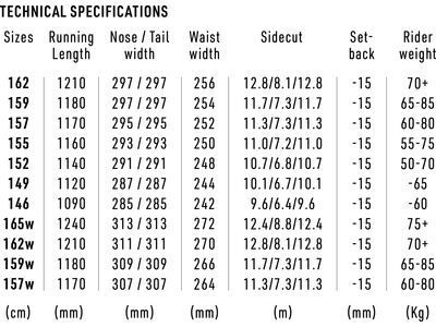 Nitro Team Pro Wide - Bild 10