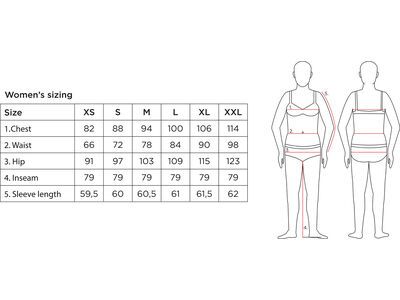 2117 of Sweden Women’s Krasse Ski Jacket, pistage - Bild 2