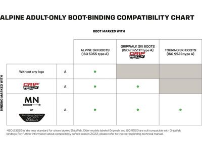 Salomon Strive 12 GW - 100 mm [L], black/silver - Bild 3