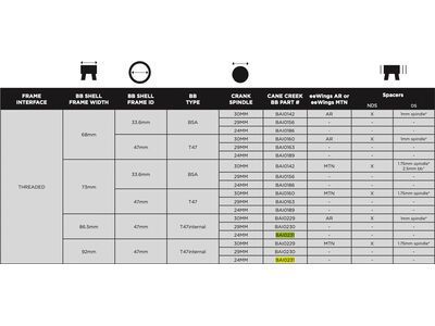 Cane Creek Hellbender 70 BB - T47i / 24 mm Shimano, black - Bild 2