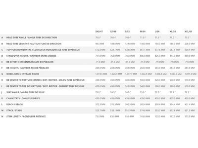 Scott Metrix 30 EQ, alloy silver/wenge green - Bild 10