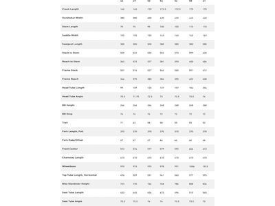 Specialized Tarmac SL8 Expert, metallic dark navy/astral blue pearl - Bild 9