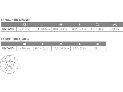 Castelli Premio W Glove, twilight blue - Bild 3