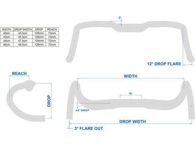 Ritchey Comp ErgoMax Handlebar, bb black - Bild 5