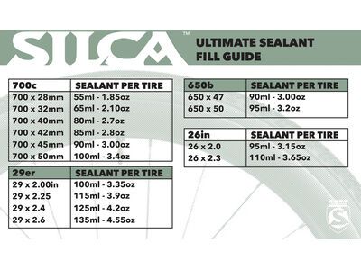 Silca Ultimate Tubeless Sealant - 480 ml - Bild 2