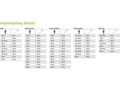 Komperdell Smash Series, pink - Bild 9