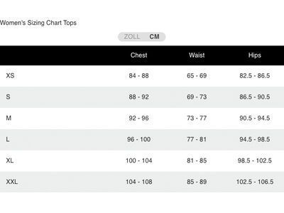 X-Bionic Heatloop Shirt LS Wmn, digital lime/x black - Bild 9