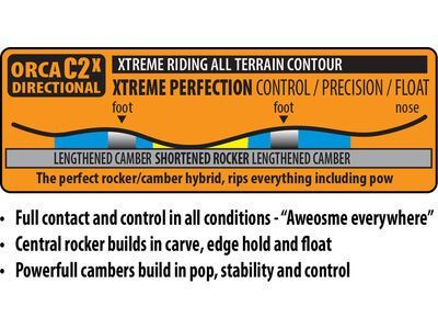 Lib Tech T.Rice Orca - Bild 3