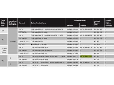 SRAM DUB Ceramic BB30 Bottom Bracket - 68/73 mm - Bild 4