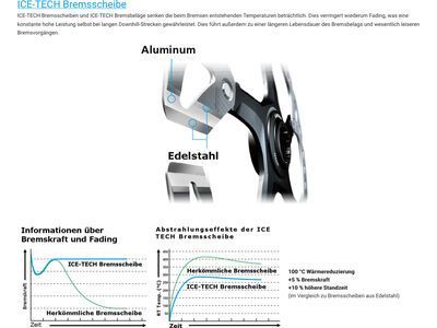 Shimano SLX SM-RT70 Bremsscheibe Ice-Tech Center Lock - 180 mm - Bild 2