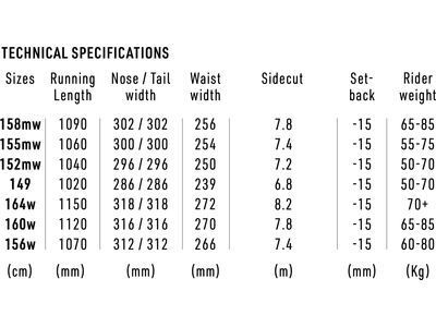 Nitro Prime Raw - Bild 9