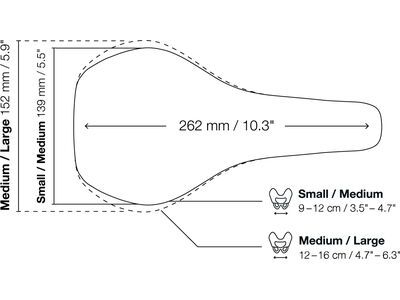 Ergon SR Allroad Core Pro Men M/L, stealth - Bild 6