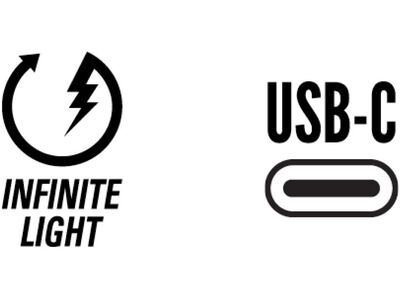 Lezyne Micro StVZO 300+, black - Bild 3