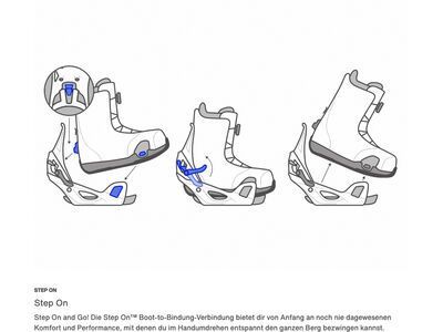 Burton Step On Re:Flex Womens, black - Bild 6