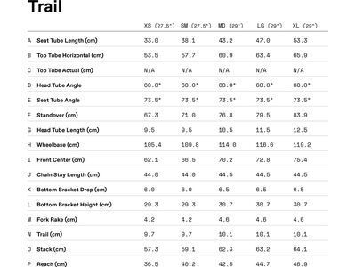 Cannondale Trail 2 - 29, metallic red - Bild 9