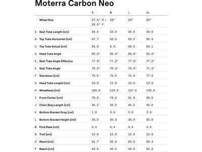 Cannondale Moterra Carbon 1 - 29, orange - Bild 10