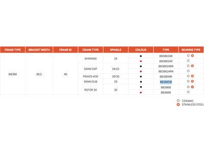 CEMA BB386 Interlock SRAM DUB - Edelstahl, black - Bild 2