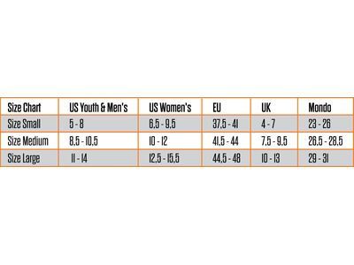 Thirtytwo T32M FASE, black - Bild 4