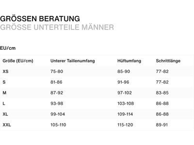 ION Protection Shorts_Plus AMP, black - Bild 3