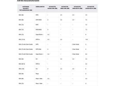 SRAM DUB BSA Bottom Bracket - 83 mm MTB Cannondale Ai - Bild 5