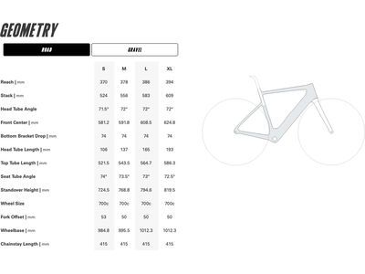 Cervelo Rouvida Red XPLR AXS 1 Road, plasma blue - Bild 5