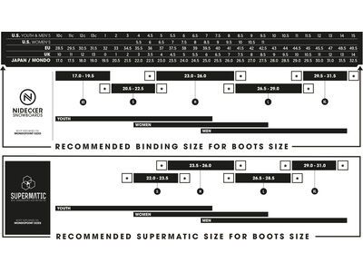 Nidecker OG Supermatic, black - Bild 10