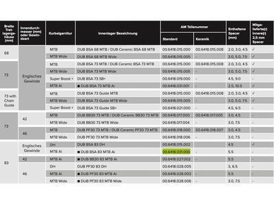 SRAM DUB BSA Bottom Bracket - 83 mm MTB Cannondale Ai - Bild 4