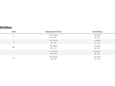 Trek Slash 9.8 GX AXS T-Type Gen 6, black olive - Bild 7