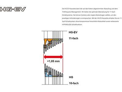 Shimano Dura-Ace CS-R9100-11 HG-EV - 11-fach - Bild 5