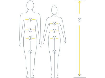 Devold Endurance Merino 130 Shirt Man, night - Bild 3