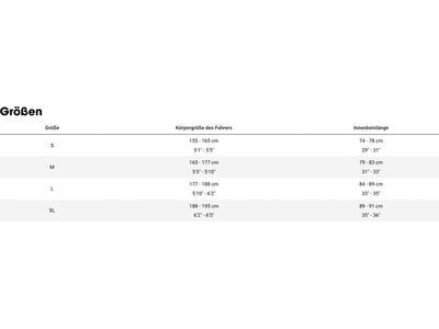 Trek Rail+ 9.8 GX AXS T-Type Gen 5, pennyflake - Bild 3
