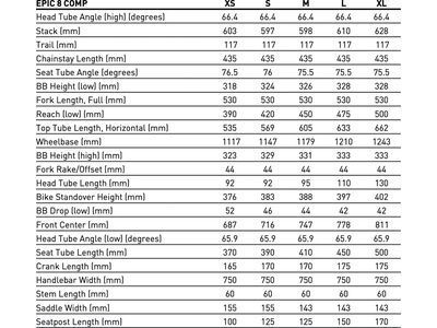 Specialized Epic 8 Comp, ashen grey/white - Bild 7