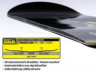 Lib Tech Skate Banana Wide - Bild 2