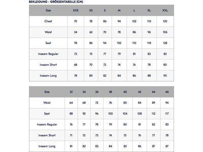 Haglöfs Discover Touring Jacket Women, frost blue - Bild 11