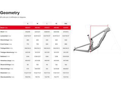 Santa Cruz Megatower CC Frame / 29, matte black/bronze - Bild 6