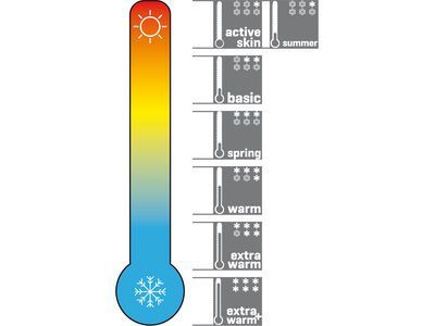 Leki CC Thermo Shark, black - Bild 4