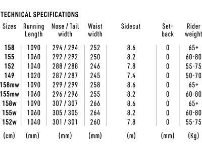 Nitro T1 Mid-Wide - Bild 13