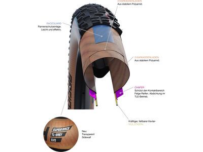 Schwalbe Racing Ray Evo Addix Speed Super Race - 29 Zoll, transp. sidewall - Bild 8