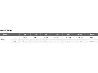 GOREWEAR M Gore-Tex Infinium Mid Handschuhe, black/neon yellow - Bild 2