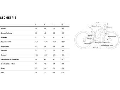 Cube Stereo Hybrid One22 SLX 800 27.5, silverdust´n´chrome - Bild 13