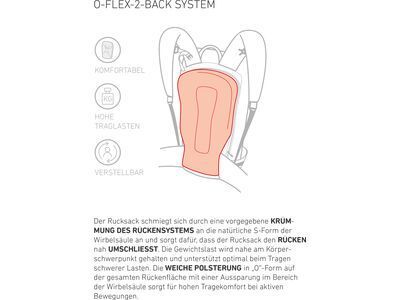 Ortovox Haute Route 30 S, arctic grey - Bild 8