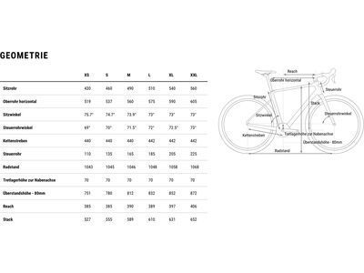 Cube Nuroad Race, inkgrey´n´grey - Bild 11