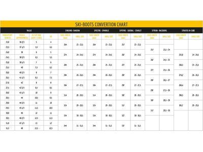La Sportiva Starlet 2.1, white/emerald - Bild 5