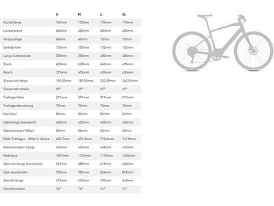 Specialized Turbo Vado SL 2 6.0 EQ Carbon, black micro speckle/obsidian frost - Bild 9