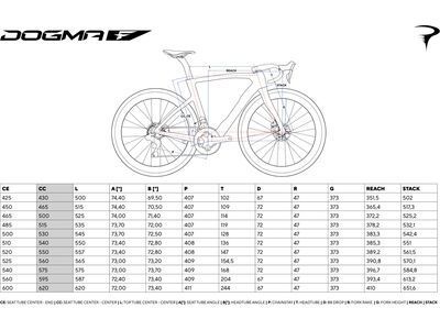 Pinarello Dogma F Red AXS 2x12 / ZIPP WH454 NSW Gold Decal, Team Q36.5 Replica - Bild 6
