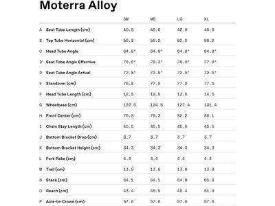Cannondale Moterra 3, chalk - Bild 9