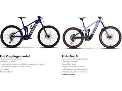 Trek Rail+ 9.8 GX AXS T-Type Gen 5, pennyflake - Bild 2