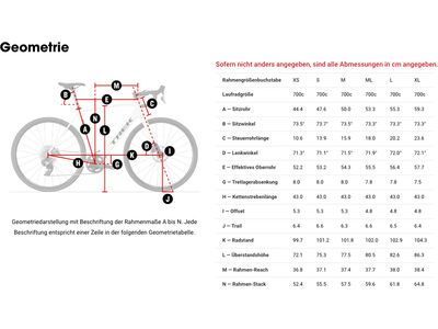 Trek Domane+ SLR 6, matte deep smoke - Bild 3
