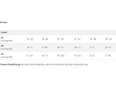 Falke SK2 Intermediate Stripes Kinder, yve - Bild 6