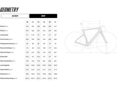 Cervelo Aspero-5 SRAM Force AXS 1, royal mercury - Bild 5